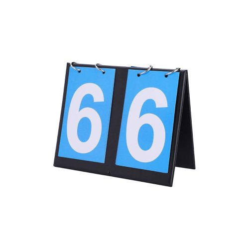 Football Score Counter